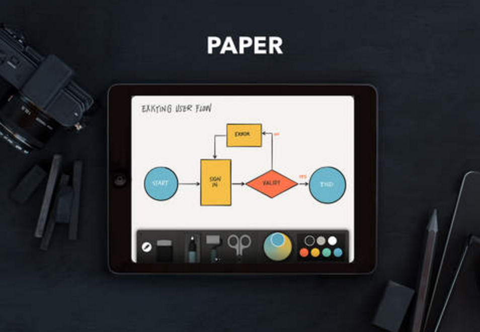 6 Amazing Drawing Apps for the iPad Pro :: Tech :: Lists :: Paste